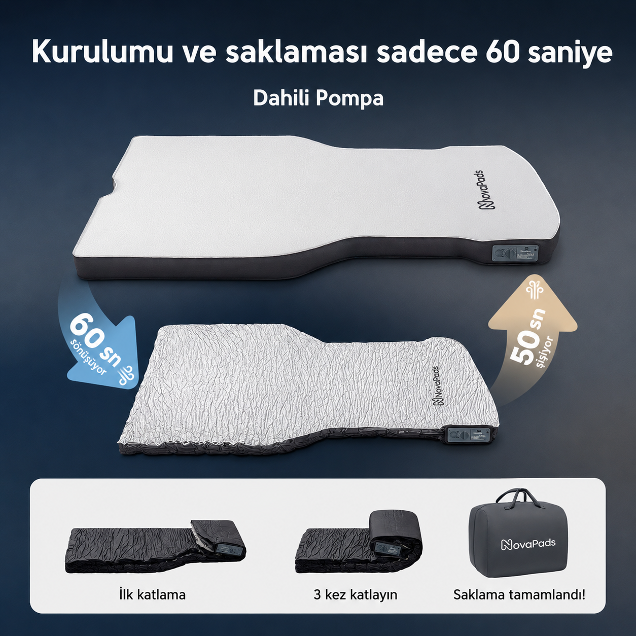 Novapads Tesla Model Y Air-Foam Mattress Pro