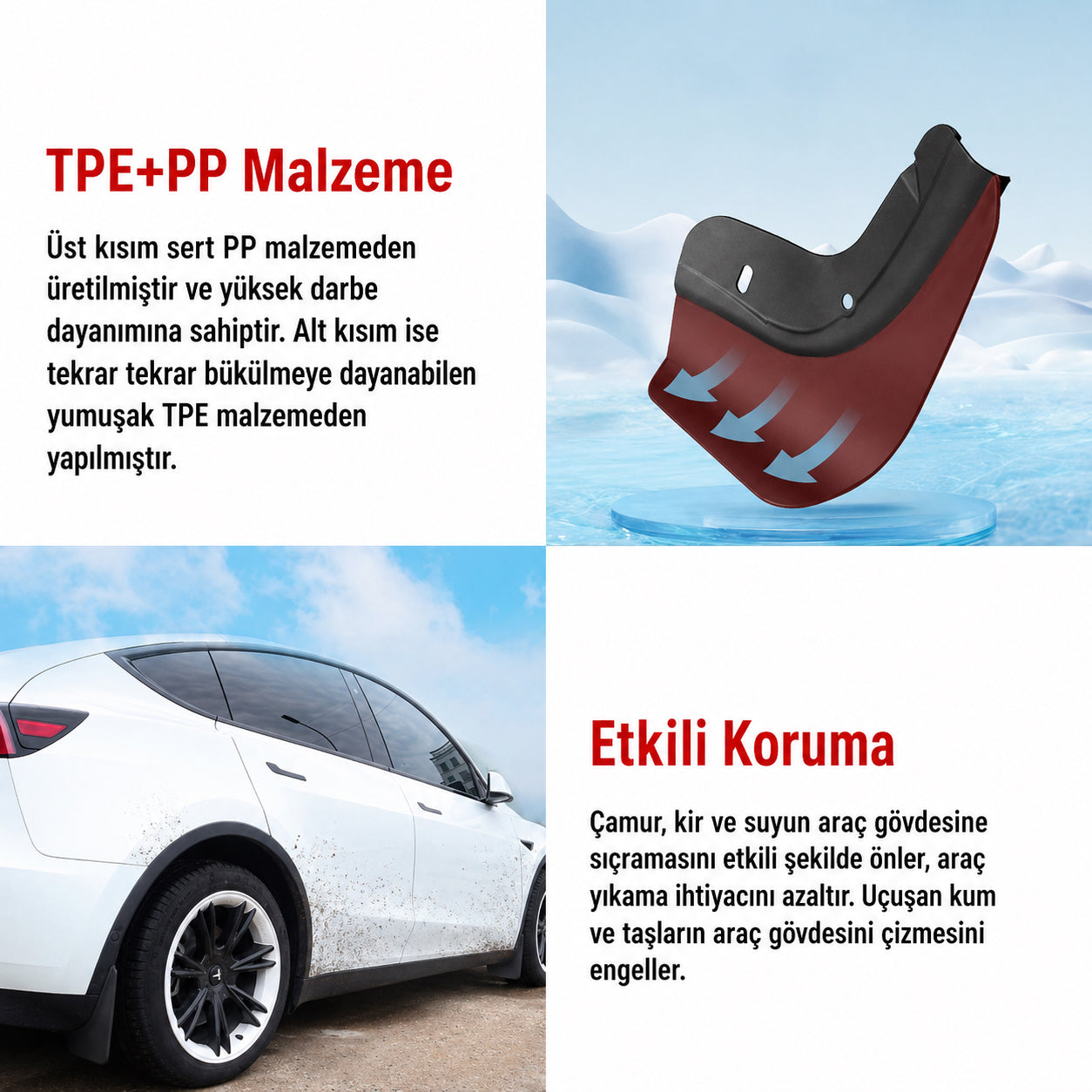 Tesla Model Y Legacy Çamurluk (Tesla Official Version)