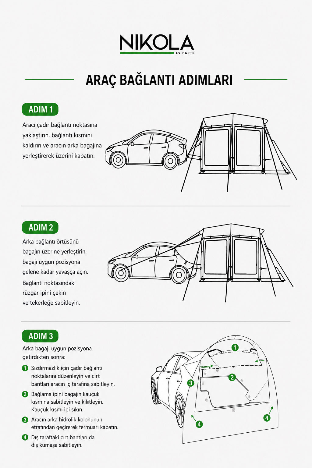 Tesla Model Y Juniper & Legacy  ve Birçok Araç ile uyumlu Çadır ve Örtüsü & Projeksiyon perdes