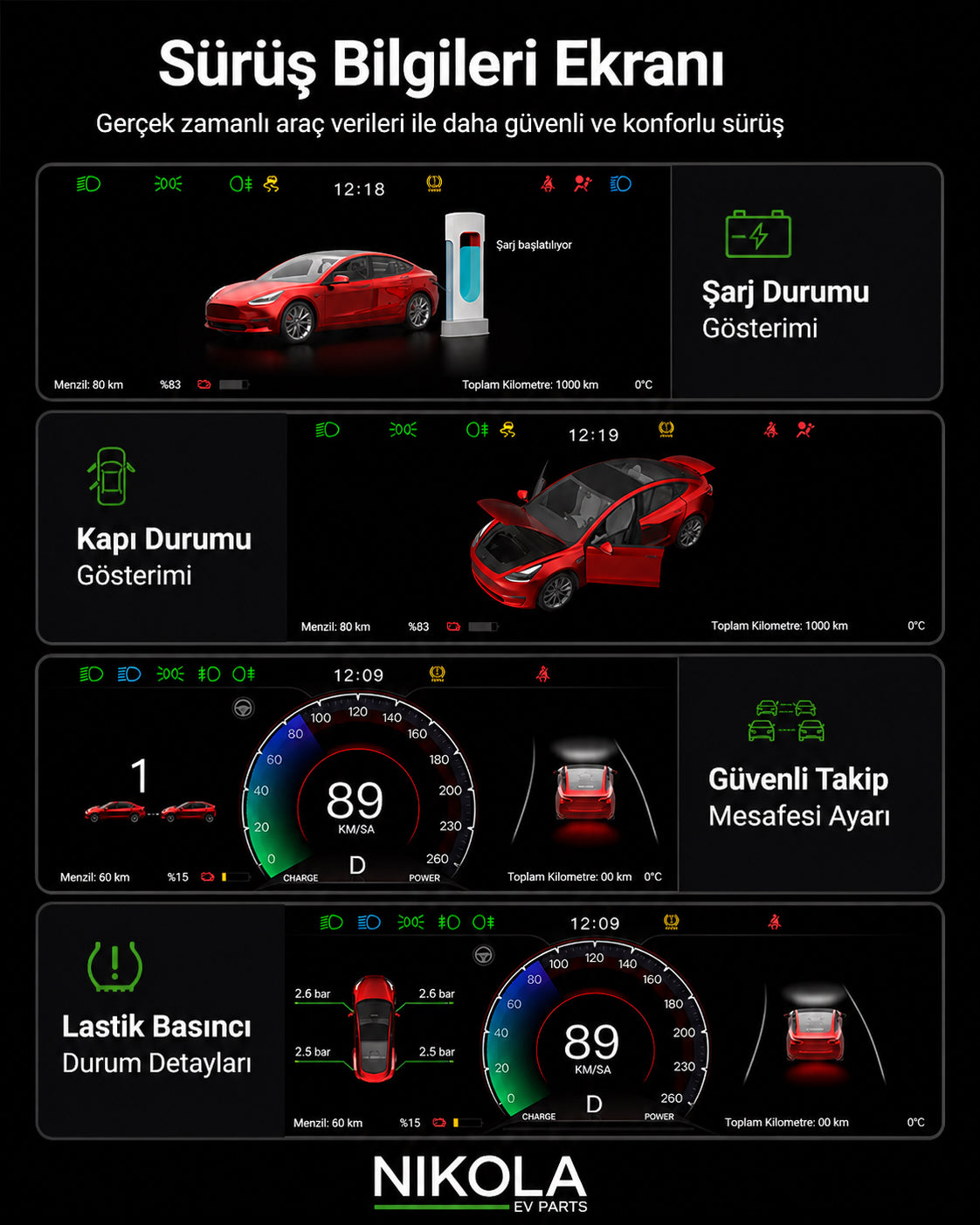 Tesla Model Y Legacy  9 inch Gösterge Ekranı, Carplay ve Android  (ön kamera dahil değildir)