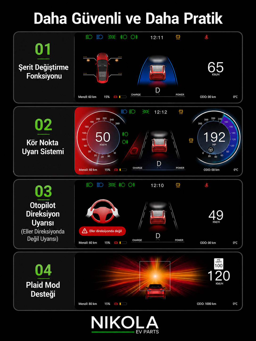 Tesla Model Y Legacy  9 inch Gösterge Ekranı, Carplay ve Android  (ön kamera dahil değildir)