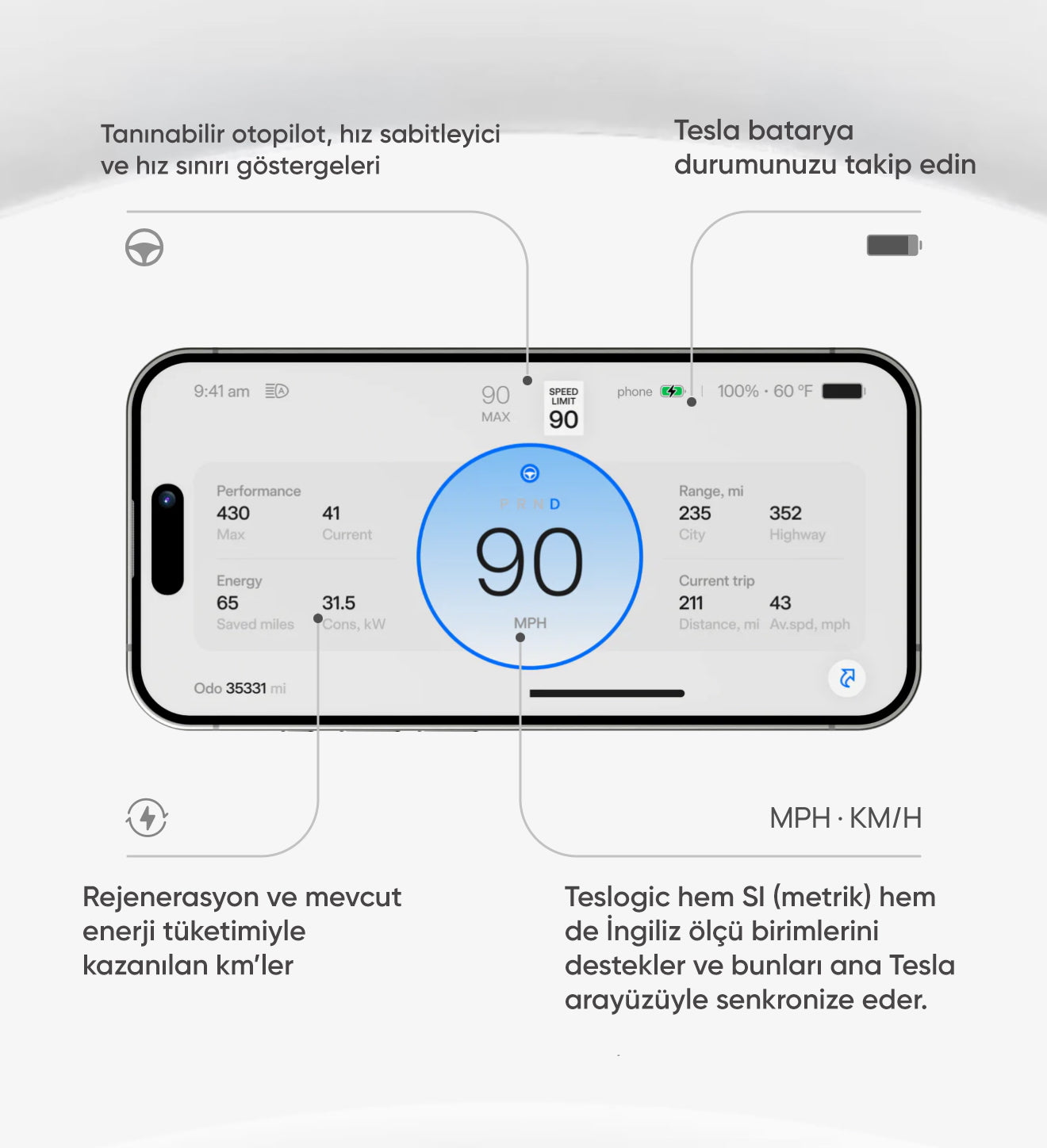 Tesla Model Y Juniper & Legacy uyumlu  Teslogic Verici