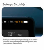 Tesla Model Y Juniper & Legacy uyumlu  Teslogic Verici