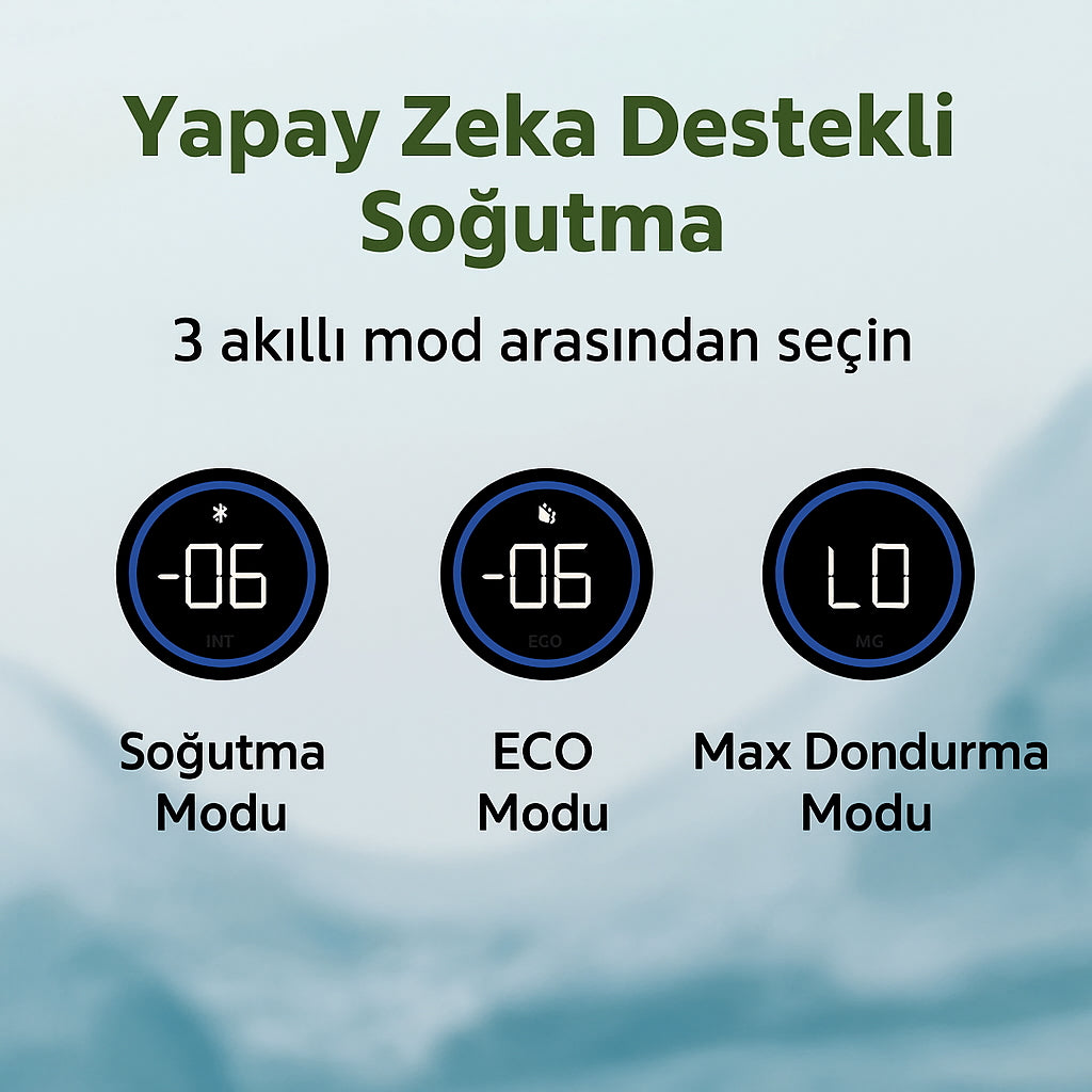 Tesla Model Y Legacy ile Uyumlu TEMAI 16L Kapasiteli Mini Buzdolabı, Çift Bölmeli Soğutma ve Dondurma Özellikli, LED Ekranlı ( JUNIPER İLE UYUMLU DEĞİLDİR !)